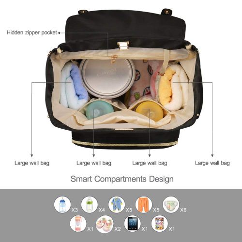  [아마존베스트]Pipi bear Pipibear Diaper Backpack, Stylish Multi-Function Diaper Bag Large Capacity Waterproof Travel Backpack for Baby Care (Black)