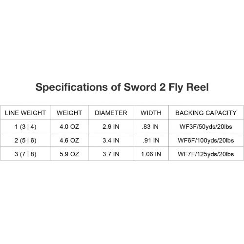  [아마존베스트]Piscifun Sword Fly Fishing Reel Lightweight with CNC Machined Aluminum Alloy Body 3/4, 5/6, 7/8 (Black, Green)