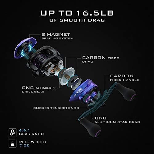  [아마존베스트]Piscifun Spark Pro Baitcasting Reel - Low Profile Baitcaster Fishing Reel, Super Compact 7.5kg Carbon Fiber Train, 11+1 Shielded Ball Bearings, Magnetic Brake System