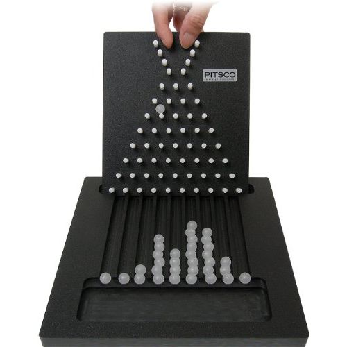  Pitsco Binostat Probability Demonstrator Game