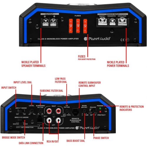  [아마존베스트]Planet Audio PL4000.1D Pulse 4000 Watt, 1 Ohm Stable Class D Monoblock Car Amplifier with Remote Subwoofer Control