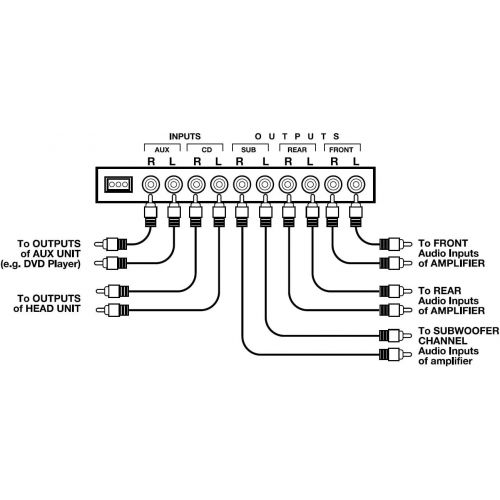  [아마존베스트]Planet Audio Half-DIN, Band Car Equalizer, Subwoofer Output with Adjustable Filter, Fixed Bands