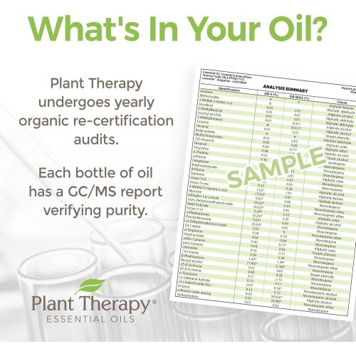  Plant Therapy Essential Oils Plant Therapy USDA Certified Organic Melissa Essential Oil. 100% Pure, Undiluted, Therapeutic Grade. 5 mL (16 Ounce).