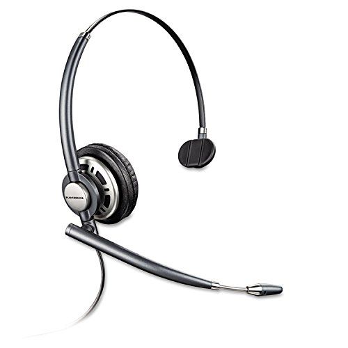  Plnhw710 Plantronics Encorepro HW710 Wired Mono Headset