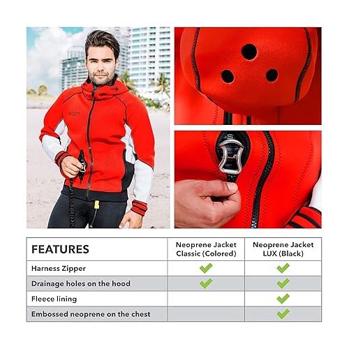  Unisex PRO Neoprene Jacket Wetsuit Hoodie - Waterproof Wind Sailing Fishing Surf Jackets for Men and Women