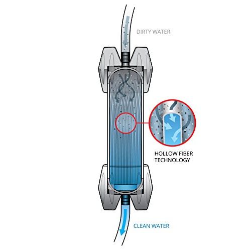  [아마존베스트]Platypus GravityWorks High-Capacity Water Filter System for Group Camping and Emergency Preparedness