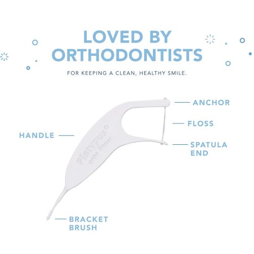  Platypus Orthodontic Flossers for Braces  Structure Fits Under Arch Wire, Floss Entire Mouth in Less Than 2 Minutes, Increases Flossing Compliance Over 84%- 75 Individually Wrappe