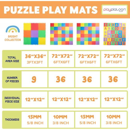  [아마존베스트]Non-Toxic Extra-Thick 36 Piece Children Play & Exercise Mat - Comfortable Cushiony Foam Floor Puzzle Mat, 6 Vibrant Colors for Kids & Toddlers