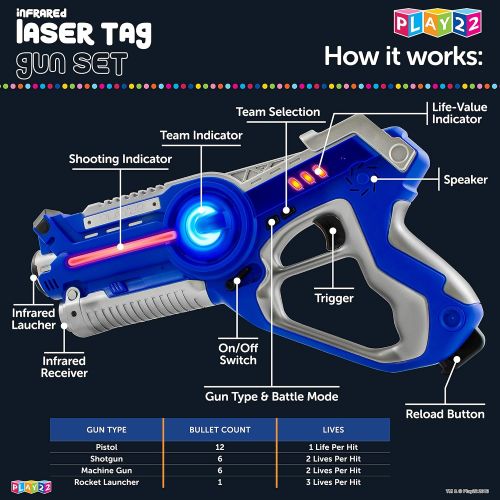  [아마존베스트]Play22 Laser Tag Sets Gun Vest - Infrared Laser Tag Set 4 Guns 4 Vests - Laser Tag Gun Toys for Indoor Outdoor - Laser Tag Game Set Best Gift Boys Girls  Original