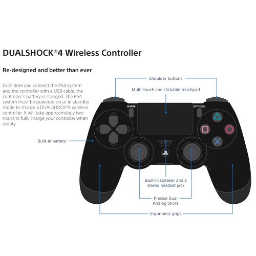 소니 Sony DualShock 4 Wireless Controller for PlayStation 4 - Glacier White [Old Model]