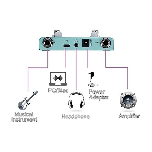  Drum Machine Looper with Tuner - 11 Minutes Looper 30 Drums - Link app to customize, edit and share drum codes - two kinds of power supply - Headphone Jack，digital display，LED indicator