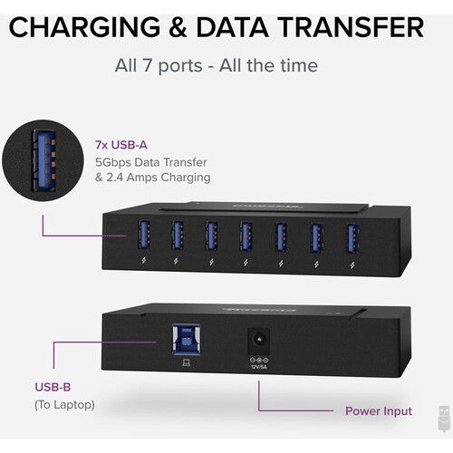  Plugable 7-in-1 USB Type-A & Type-C Hub