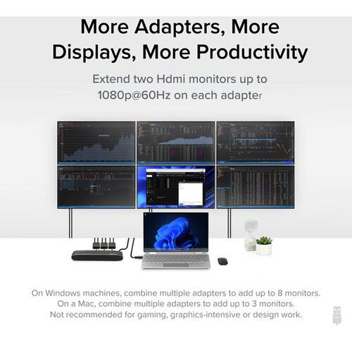  Plugable USB Type-C & Type-A to HDMI Adapter