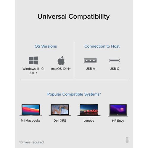  Plugable UD-3900C USB Type-C and USB 3.0 Dual HDMI Docking Station