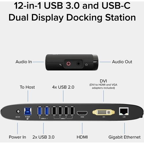  Plugable USB 3.0 Dual Monitor Docking Station