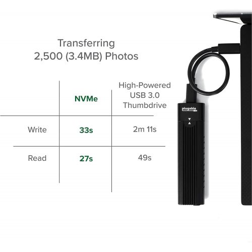  Plugable USB C to M.2 NVMe Tool-free Enclosure USB C and Thunderbolt 3 Compatible up to USB 3.1 Gen 2 Speeds (10Gbps). Adapter Includes USB-C and USB 3.0 Cables (Supports M.2 NVMe