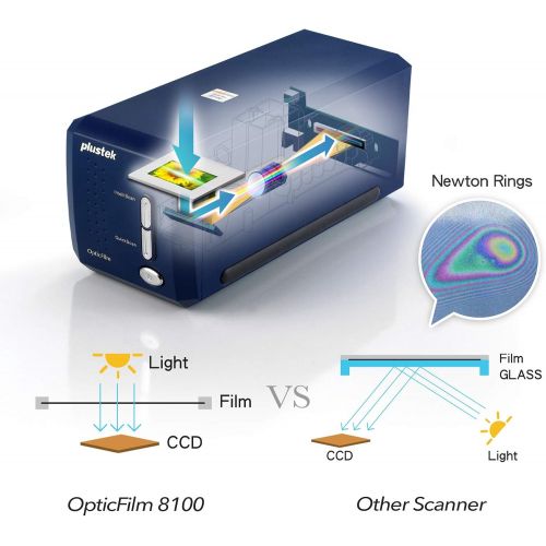  [아마존베스트]Plustek OpticFilm 8100 - 35mm Negative Film / Slide Scanner with 7200 DPI and 48-bit output. Bundle Silverfast SE Plus 8.8 , Support Mac and Windows.