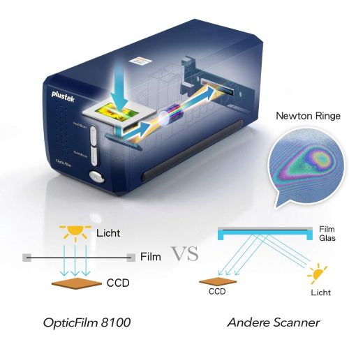  [아마존베스트]Plustek OpticFilm 8100 35 mm Slide / Negative Film Scanner (7200 dpi, USB) with SilverFast SE Plus 8 Software