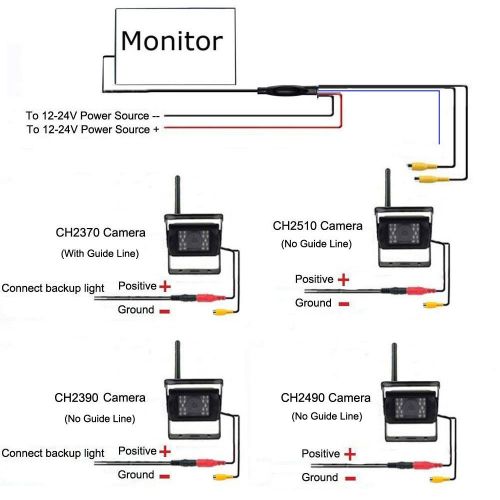  Podofo Wireless Backup Camera System with 7 LCD Color Car Monitor, 4 Rear View Cameras IR Night Vision Waterproof for RV Agricultural Vehicle