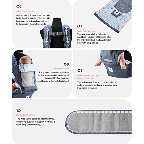  Pognae No 5 Plus Luxury All-in-One Baby Carrier Organic Infant Baby Hipseat Front Backpack Carrier (Blue Denim)