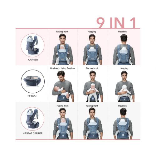  Pognae No 5 Plus Luxury All-in-One Baby Carrier Organic Infant Baby Hipseat Front Backpack Carrier (Blue Denim)