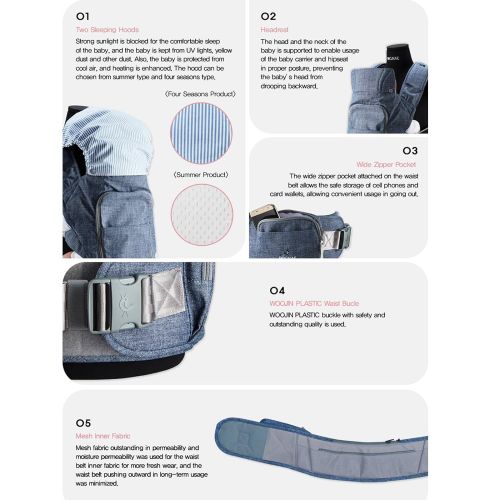  Pognae No 5 Plus Luxury All-in-One Baby Carrier Organic Infant Baby Hipseat Front Backpack Carrier (Blue Denim)