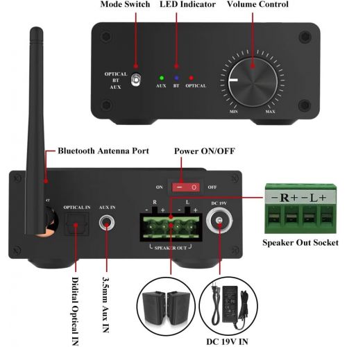  Pohopa 5.25 Inch Outdoor Speakers with Bluetooth Stereo Amplifier Receiver All-Weather Durability Broad Sound Coverage Speed-Lock Mounting System (Black)