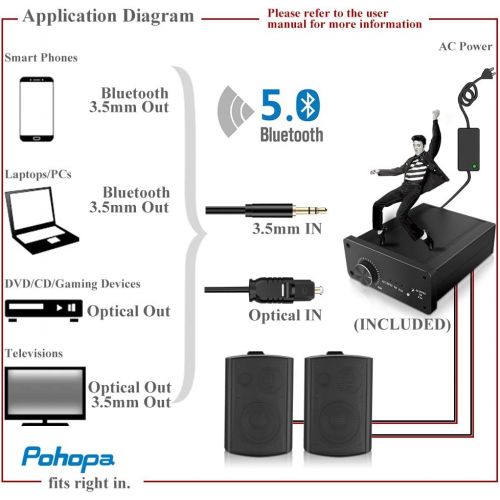  Pohopa 5.25 Inch Outdoor Speakers with Bluetooth Stereo Amplifier Receiver All-Weather Durability Broad Sound Coverage Speed-Lock Mounting System (Black)