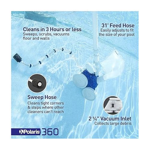  Polaris Vac-Sweep 360 Pressure Side Pool Cleaner