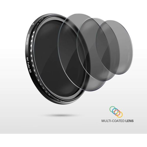 폴라로이드 Polaroid Optics 55mm Multi-Coated Variable Range [ND3, ND6, ND9, ND16, ND32, ND400] Neutral Density Fader Filter ND2-ND2000 - Compatible w/ All Popular Camera Lens Models
