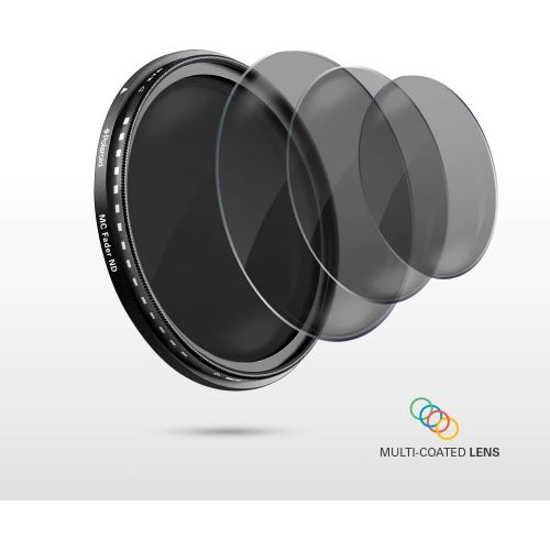 폴라로이드 Polaroid Optics 43mm Multi-Coated Variable Range [ND3, ND6, ND9, ND16, ND32, ND400] Neutral Density Fader Filter ND2-ND400- Compatible w/ All Popular Camera Lens Models