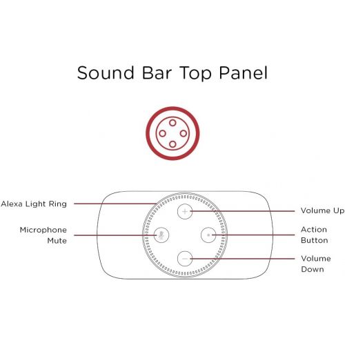  [아마존베스트]Polk Audio Command Sound Bar with Hands-free Amazon Alexa Voice Control (New Update with Multi-Room Music Built-In), 4K HDMI, and Fire TV Compatible for Your Home Theater