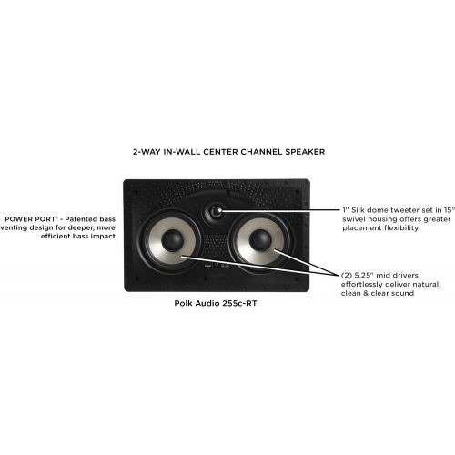  Polk Audio RC85i 2-Way In-Wall Speakers (Pair, White)