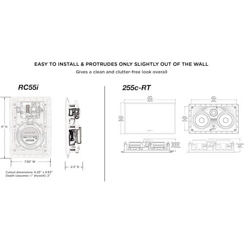  Polk Audio RC85i 2-Way In-Wall Speakers (Pair, White)