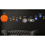 Pop Decors Fabric Wall Sticker, Solar Planets