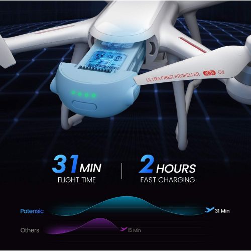  Potensic Dreamer Drone with Camera for Adults 4K 31Mins Flight, GPS Quadcopter with Brushless Motors, Auto Return, 5.8G WiFi FPV Transmission, Long Control Range Flycam, Easy for B