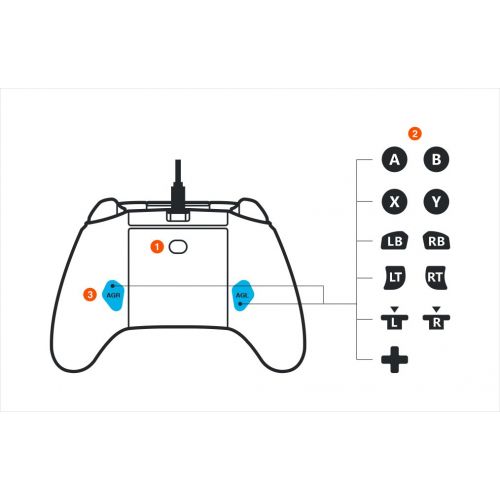  [아마존베스트]By PowerA PowerA Enhanced Wired Controller for Xbox One - Black