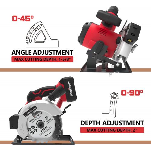  PowerSmart 20V 6-1/2 Inch Cordless Circular Saw with 4.0Ah Battery and Fast Charger, 4300 RPM, Laser & Parallel Guide, 2 Blades