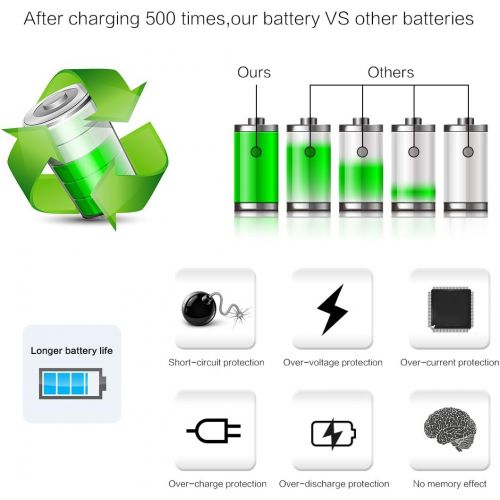  Powerextra 2 x EN-EL12 Battery Compatible with Nikon Coolpix A1000, B600, AW100, AW110, P300, S630, S640, S6000, S6100, S6150, S6200, S6300, S8000, S8100, S8200, S9050, S9100, S920