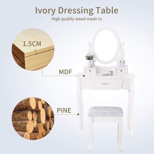  Powermarket Vanity Table Set,Make-up Dressing Table with Oval Mirror/ 3 Drawers,Bedroom Vanity/Stool Furniture White