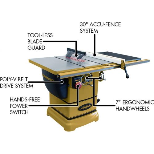  [아마존베스트]Powermatic PM1000 1791000K Table Saw 30-Inch Fence