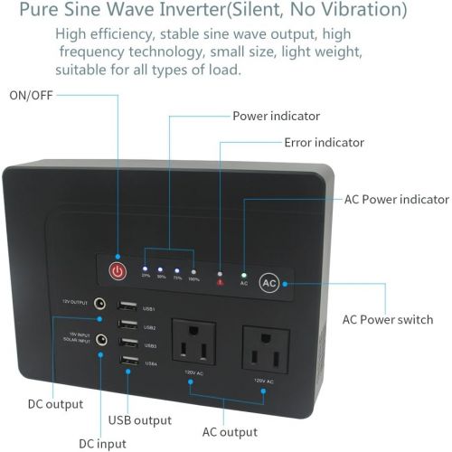  [아마존 핫딜] [아마존핫딜]Powkey 200Watt Portable Power Bank with AC Outlet for Camping 42000mAh Power Supply for CPAP ,2 AC Ports, 4 USB Ports, 2 DC Port