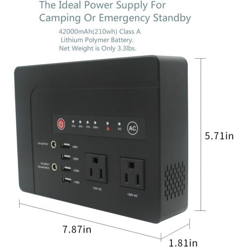  [아마존 핫딜] [아마존핫딜]Powkey 200Watt Portable Power Bank with AC Outlet for Camping 42000mAh Power Supply for CPAP ,2 AC Ports, 4 USB Ports, 2 DC Port