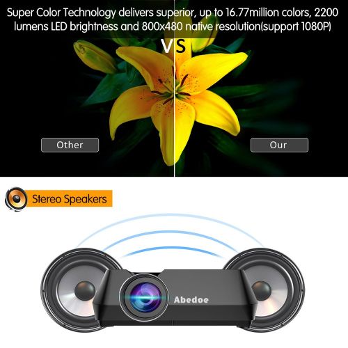  Powstro 4 Mini Projector Video Projector HD 1080P LED Home Theater HDMIMicroUSB