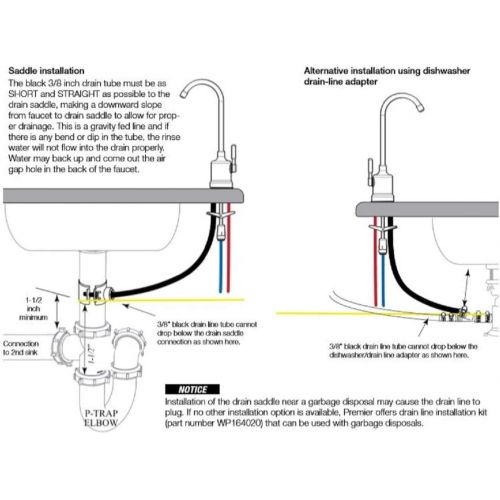  Watts Premier WP116094 Chrome, Air-Gap, Top-Mount, Monitored Faucet