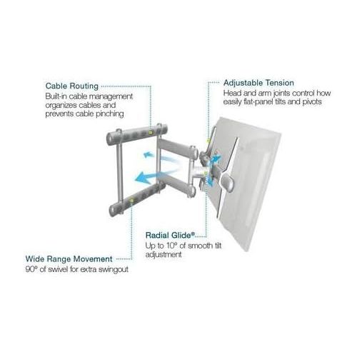  Premier Mounts Am300 Mounting Arm. Swingout Mount 37-68in Flat Panel Tv. 300 Lb Load Capacity