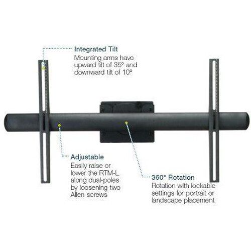  Premier Mounts RTM-L Rotating Tilt Mount for Flat Panel Displays