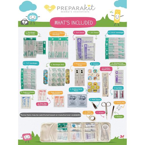  [아마존베스트]PreparaKit Travel and Baby First Aid Kit - Mom First Aid Kits! Mini Compact Kit with 50 Essentials for...