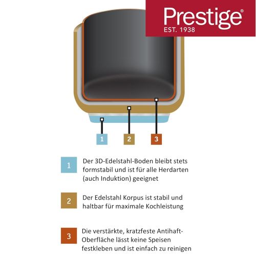  Prestige Edelstahl-Topfset hochwertig antihaft-Beschichtet 3 Induktion Kochtoepfe mit Praktischem Stiel und Glas-Deckel (16, 18, 20 cm)