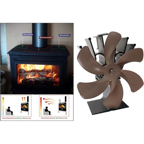  Prettyia 2pcs 6 Fireplace Fan Thermal Heat Power Stove Fan Wood Burner Fan Eco